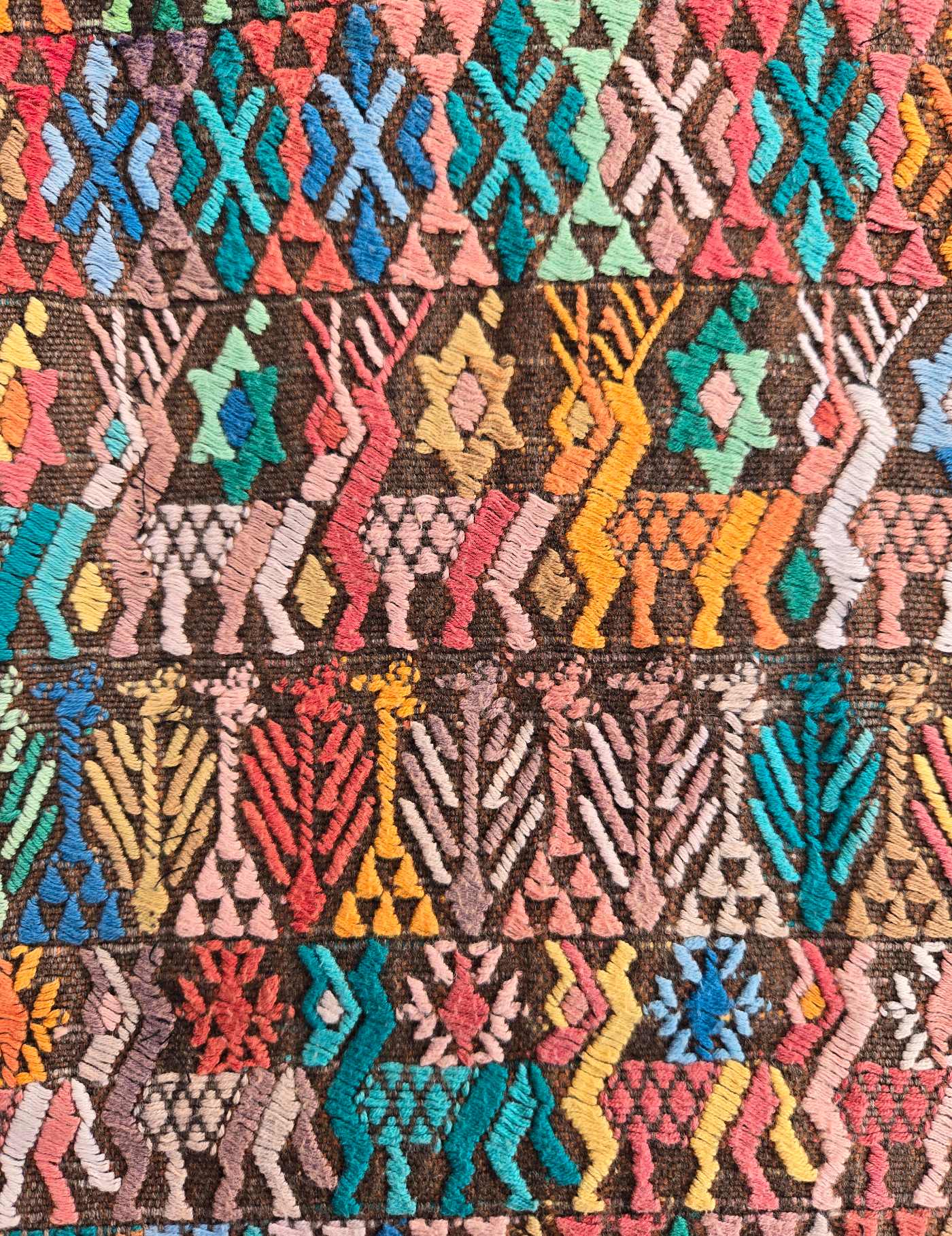 Colourful on Brown Cobán Huipil #8-87