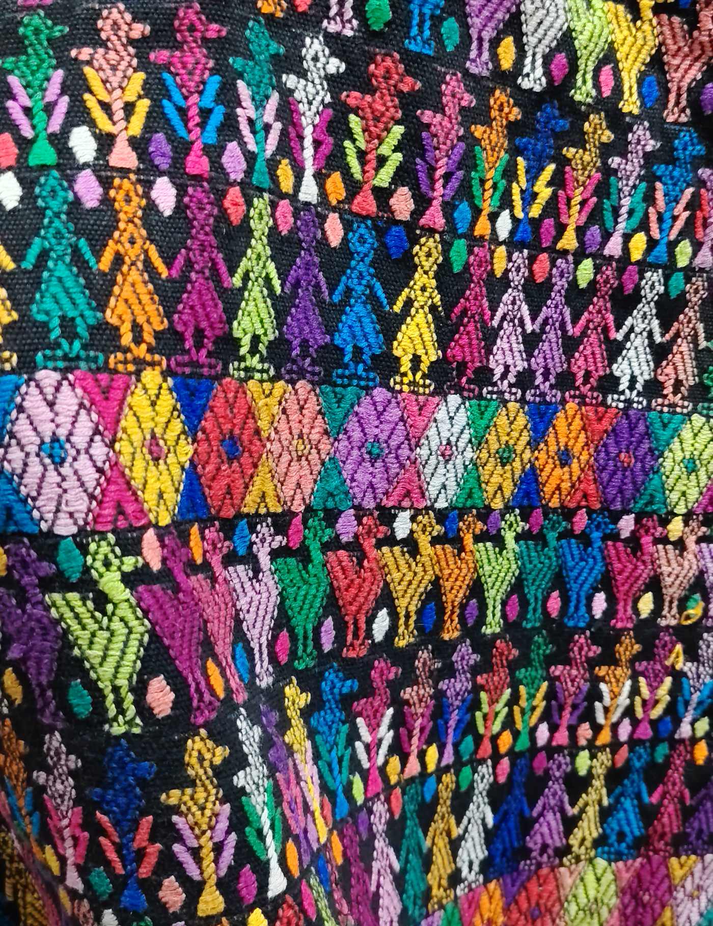Colourful on Black Cobán Huipil #8-312