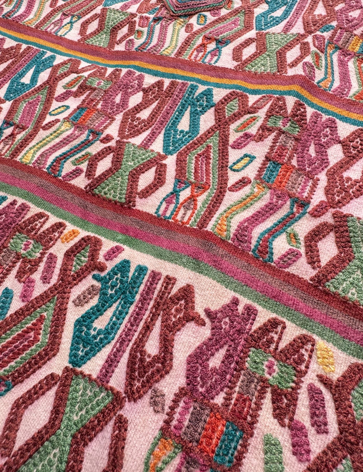 Terracotta and Turquoise Nebaj Huipil #10-384