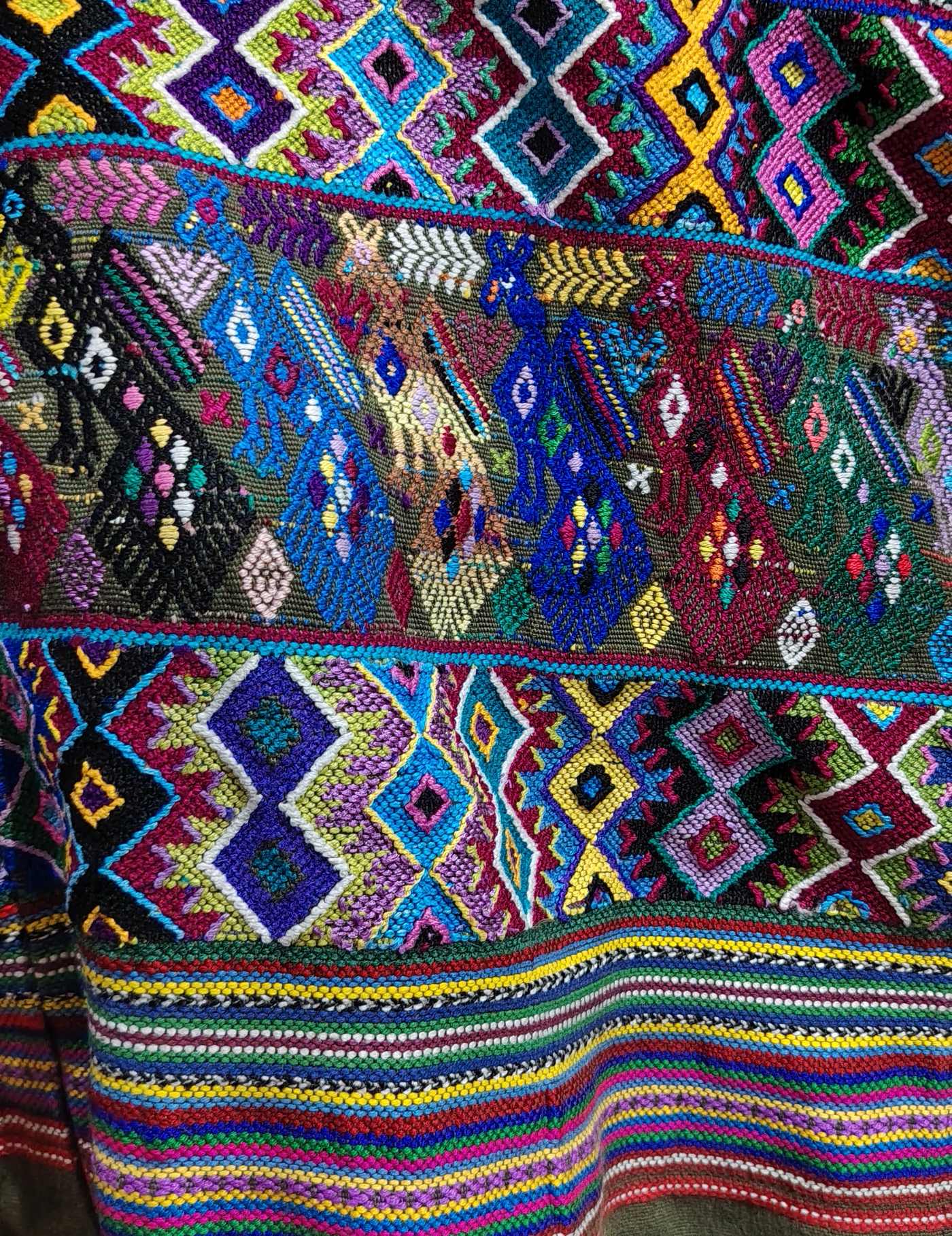 Birds on Geometric Tecpan Huipil #8-96