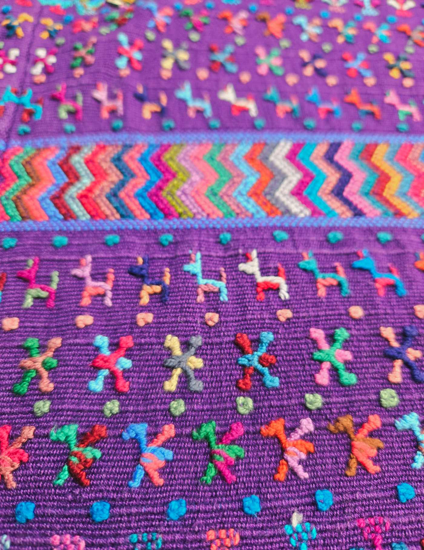 Royal Purple San Lucas Tolimán Huipil #8-175