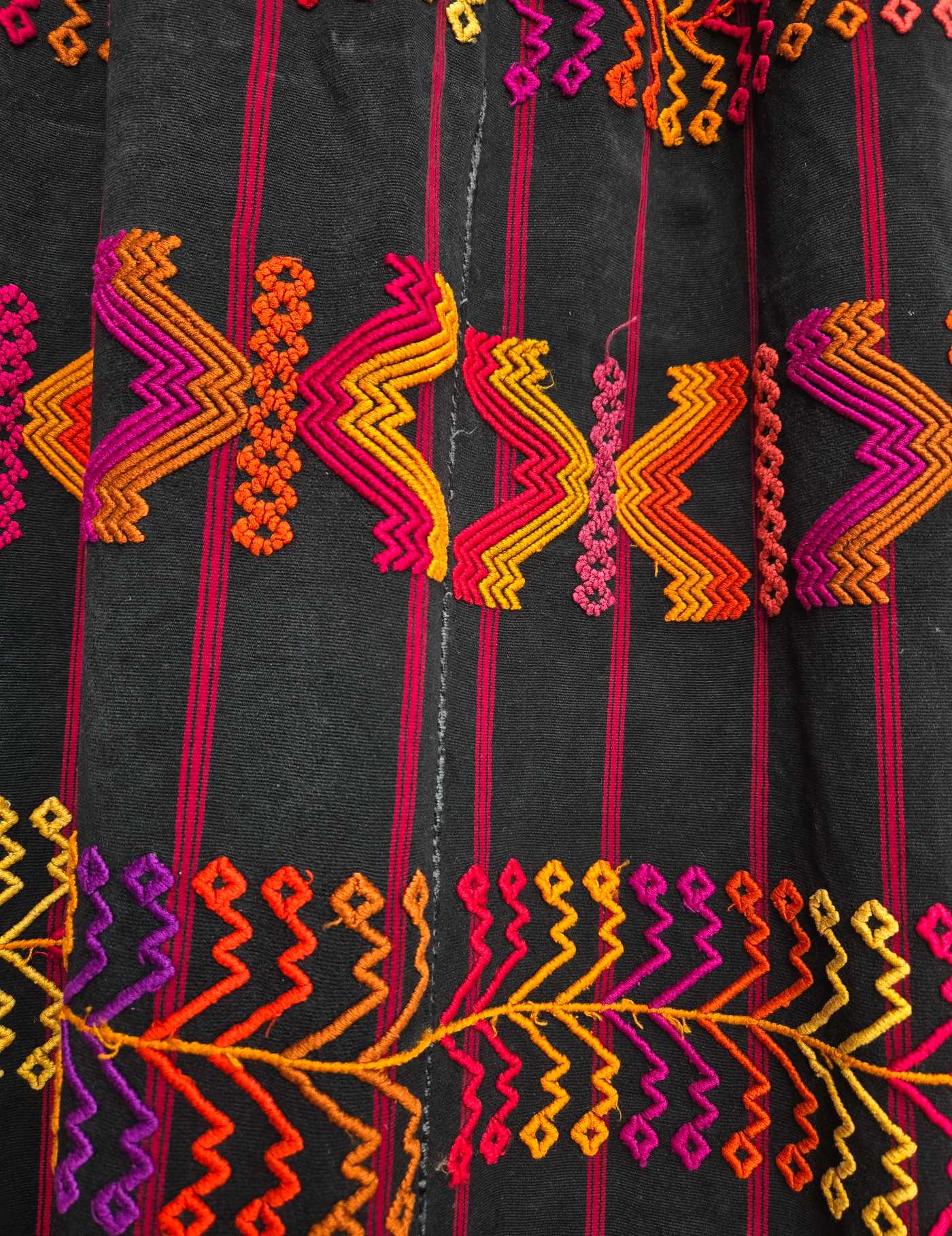 Colourful on Black Colotenango Corte #9-64