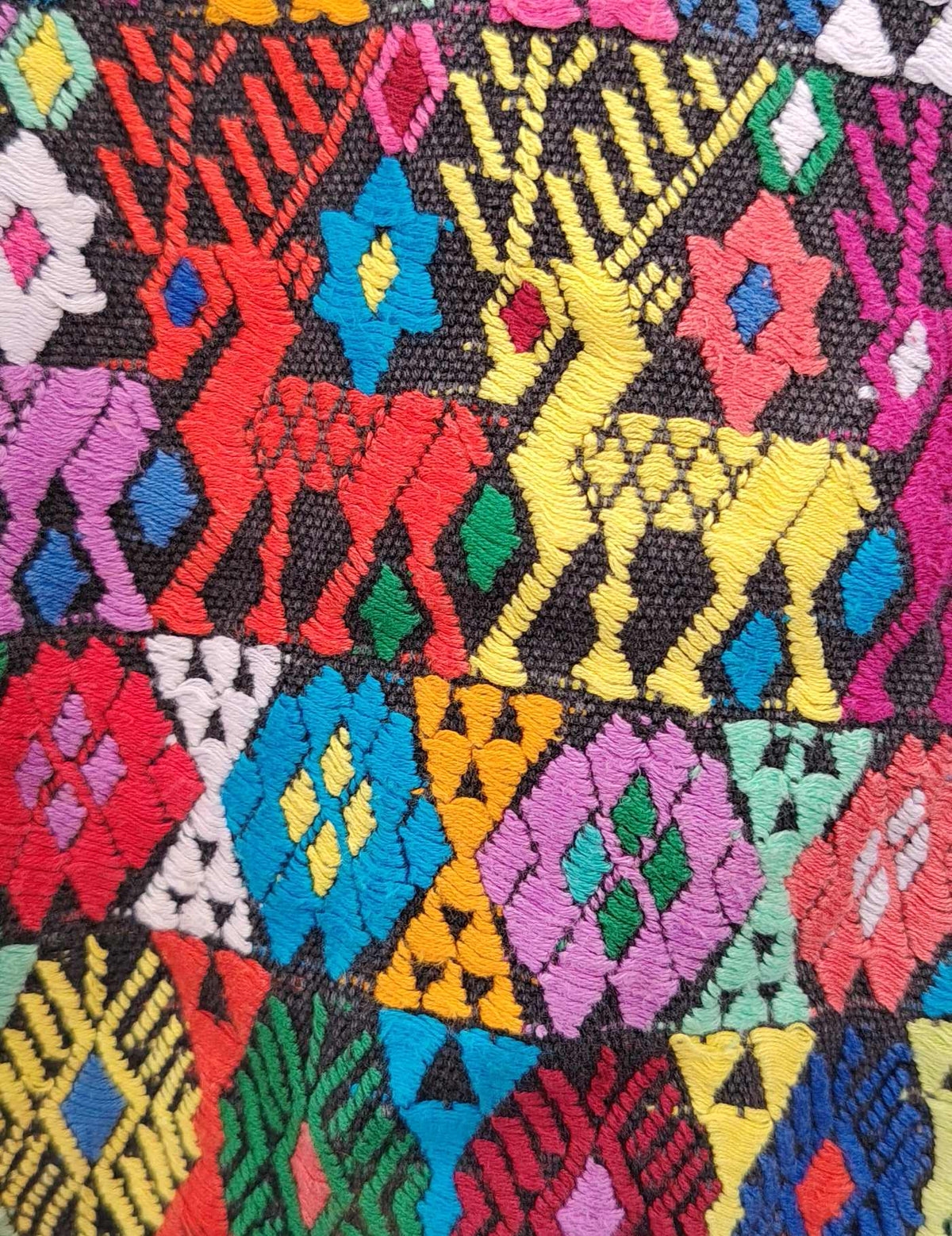 Multicolor on Black Cobán Huipil #10-153